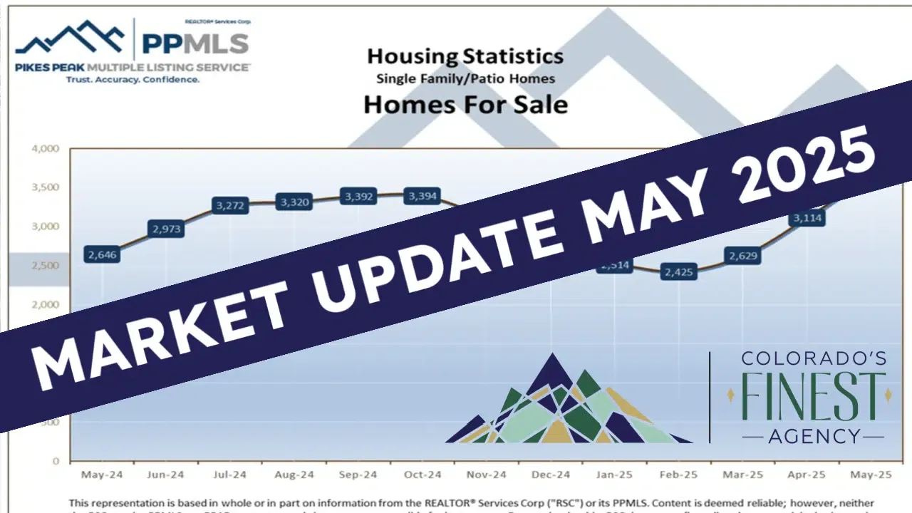 Colorado Springs, Colorado Springs Real EState Market, Colorado Springs Housing MArket, Colorado Springs Homes For SAle, Moving To Colorado Springs, Colorado Springs Real estate