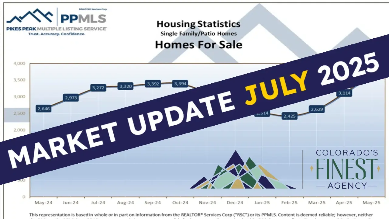 JULY MARKET UPDATE THUMBNAIL BLOG Colorado Springs Local Experts – Colorado Finest Agency
