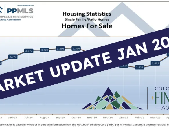 market update jan 2026 Colorado Springs Local Experts – Colorado Finest Agency