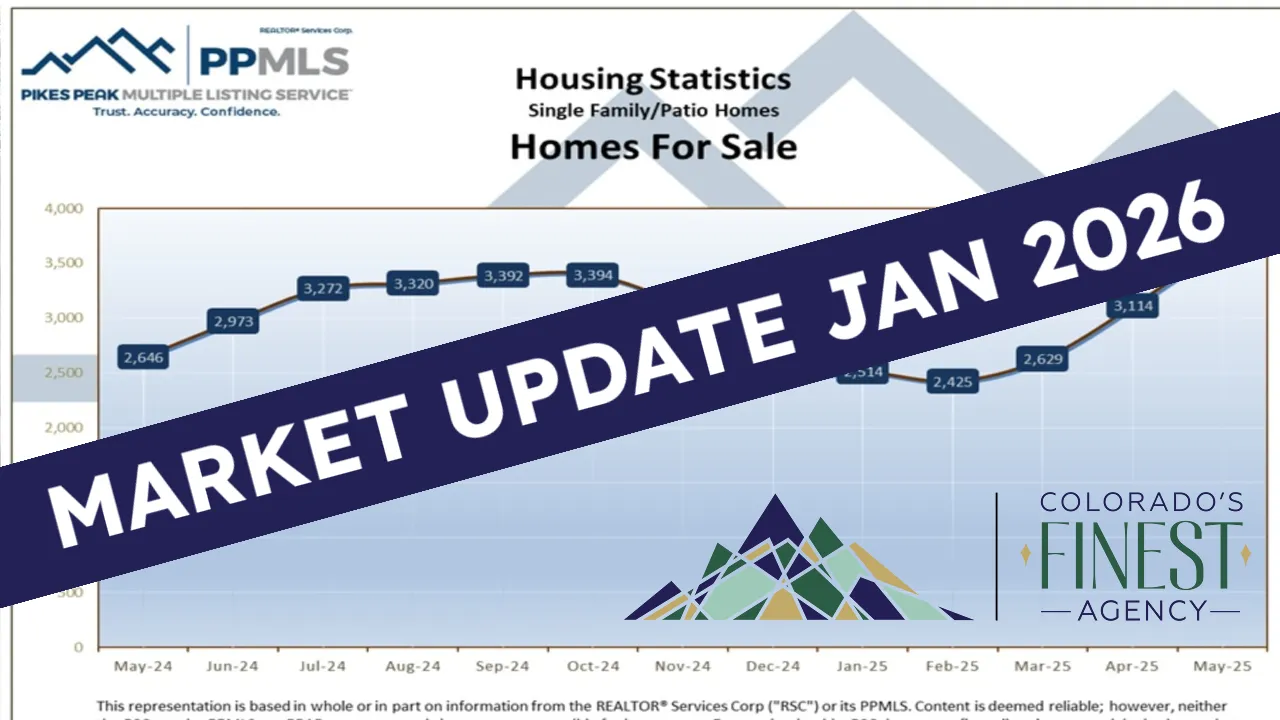 market update jan 2026 Colorado Springs Local Experts – Colorado Finest Agency
